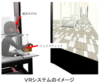 日本大学 医学部 泰羅雅登教授