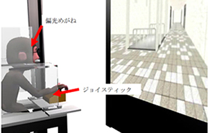 本物のサルを仮想世界で歩かせてみよう！日本大学大学院総合学科研究科