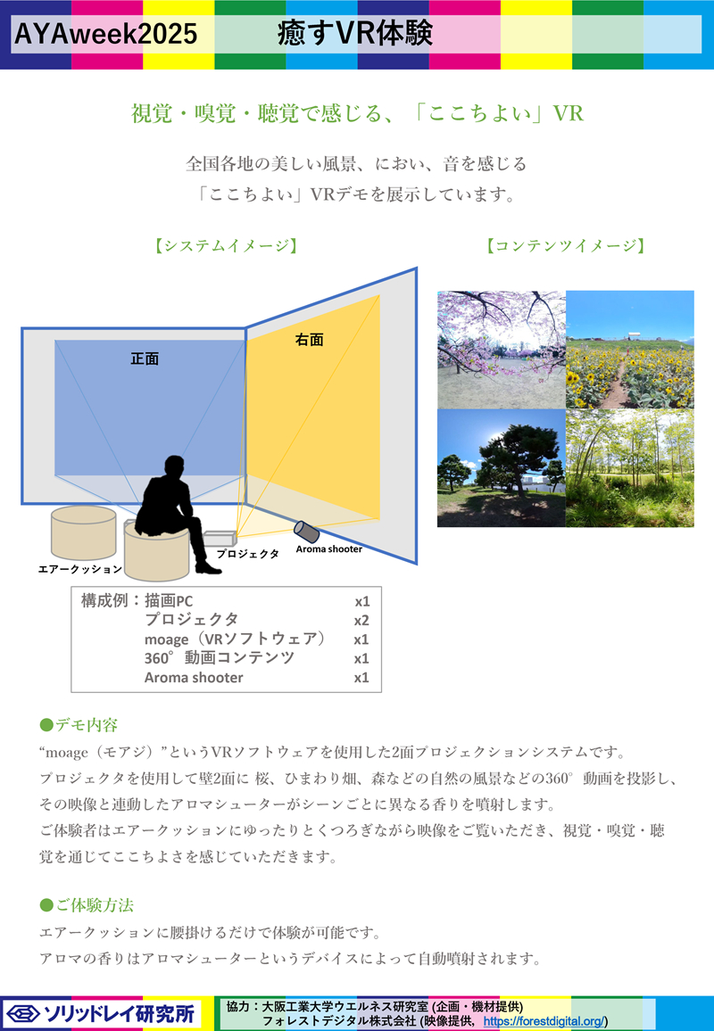 癒すVR体験 パネル（マウスオーバーで拡大）