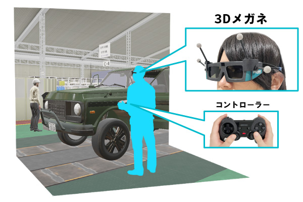 体験イメージ