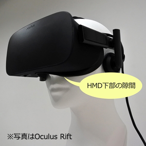 Oculus Riftv