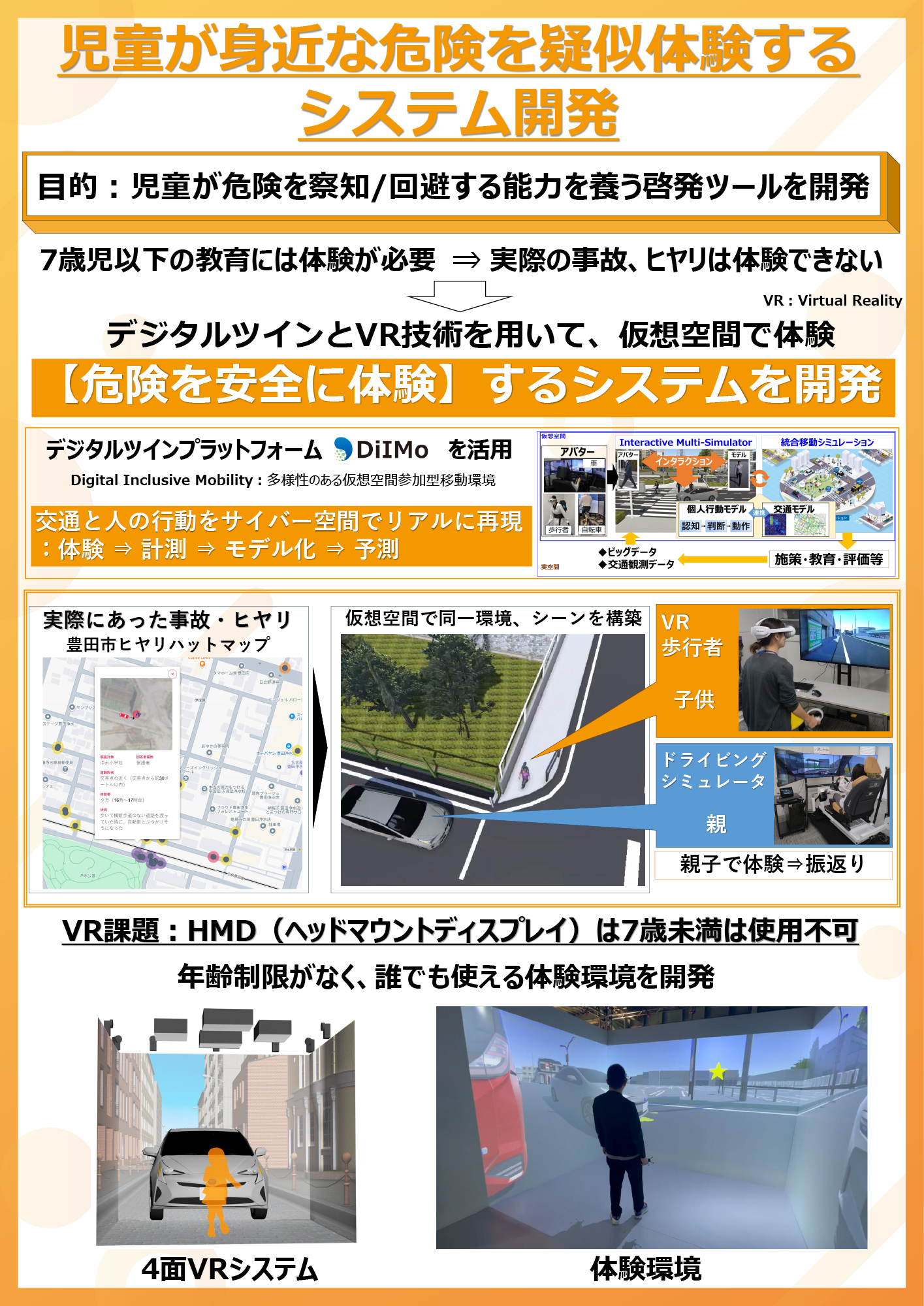 TTDC様システム概要