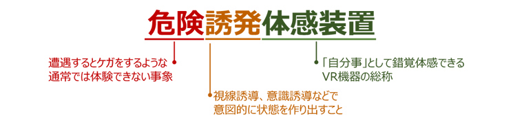 危険誘発体感装置とは