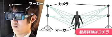 光学式センサイメージ