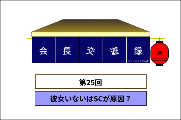 交遊録を2年ぶりに更新しました